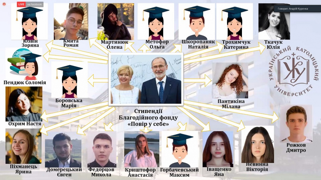 уку