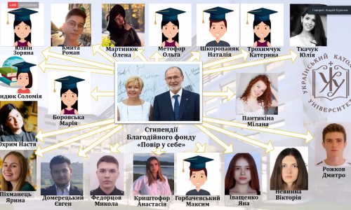 уку